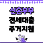 신혼부부 전세대출